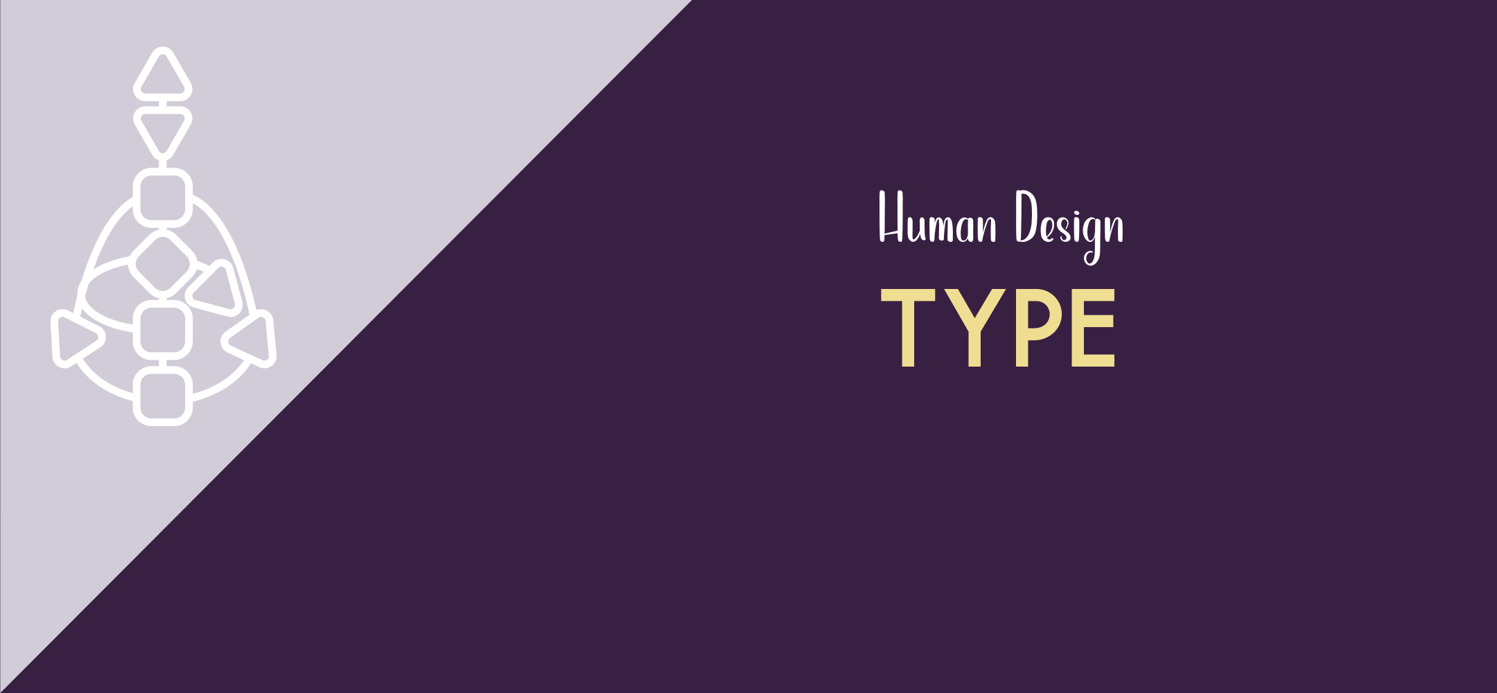 human design type